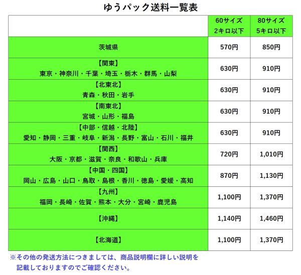 【 2000IU 120ソフトジェル 】 now ビタミンD3 : 送料220円から_画像3