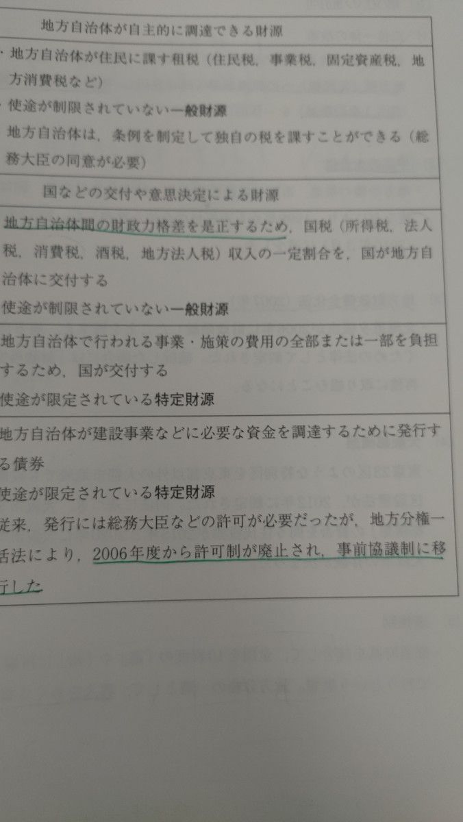 政経共通テスト対策駿台