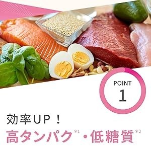 クレバー ホエイプロテイン [WPI100%] ウエイトダウン ヨーグルト味 315g [イヌリン 乳酸菌配合] 減量 ダイエット プロテイン_画像3