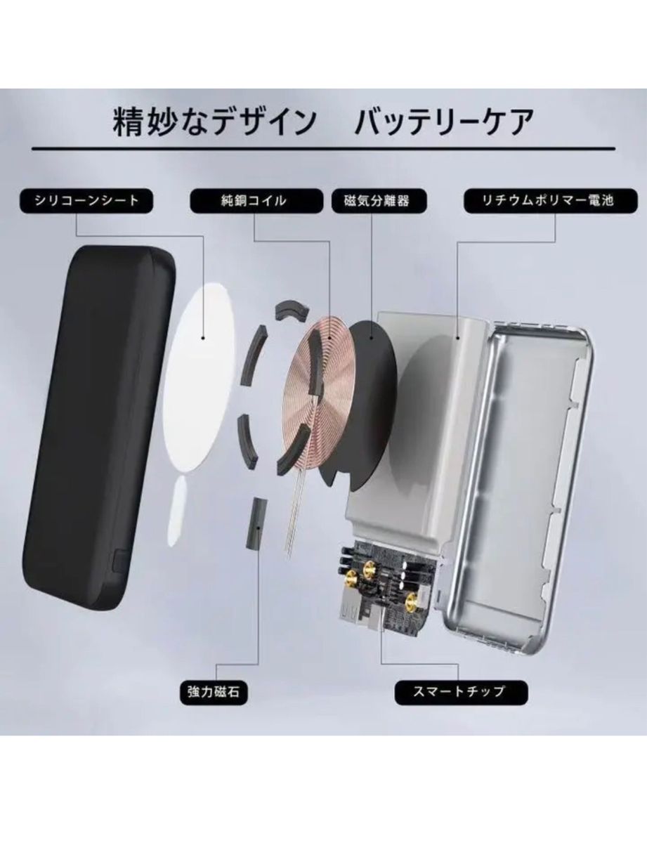 モバイルバッテリー 5000mah MagSafe対応 大容量 小型 充電器 PSE技術基準適合 急速充電 Type-C入力ポート