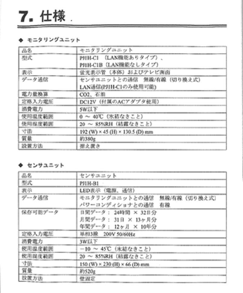 ≪ 未開梱品 ≫　★ モニタリングシステムセット ★　 IDEC / PJ1HA1　太陽光発電システム 周辺機器_画像9