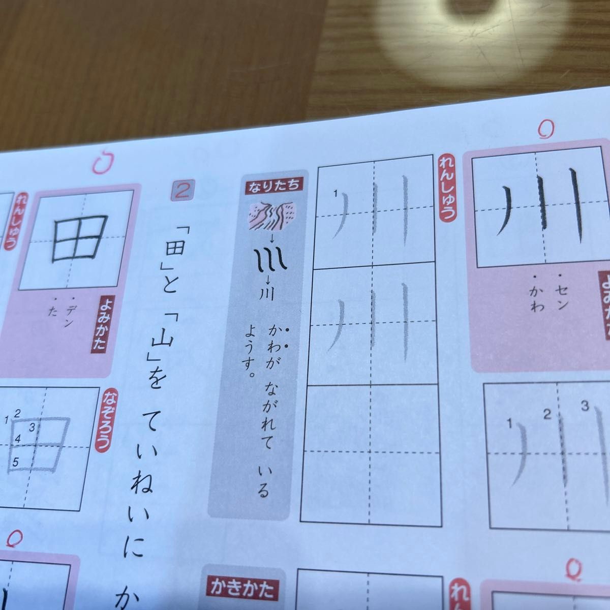 ドリル ひらがな 練習 かん字のかきかた しょしゃ ハイレベル