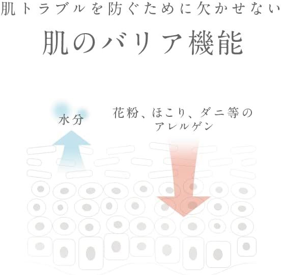 アトピー アトピスマイル クリーム 50g 保湿 ステロイドフリー ライスパワー 国産_画像7