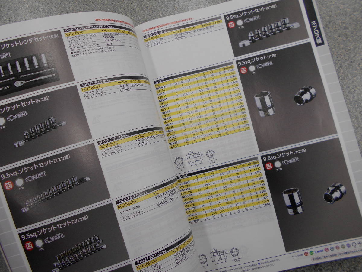 美品　KTC　京都機械工具株式会社　カタログ　2011？　VOL37　宅急便発送_画像3