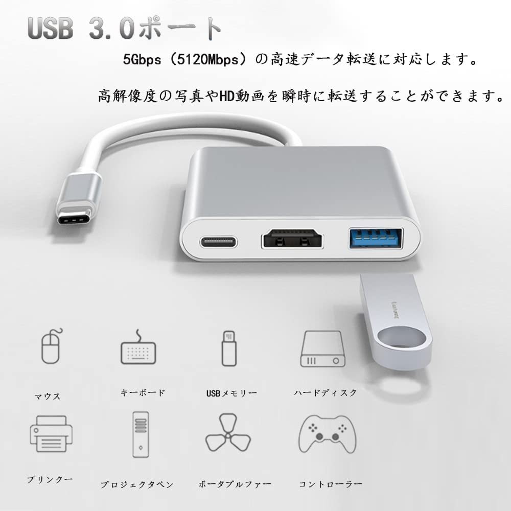 Type c HDMI変換アダプター Type-C to HDMI 変換ケーブル タイプC 急速充電_画像4