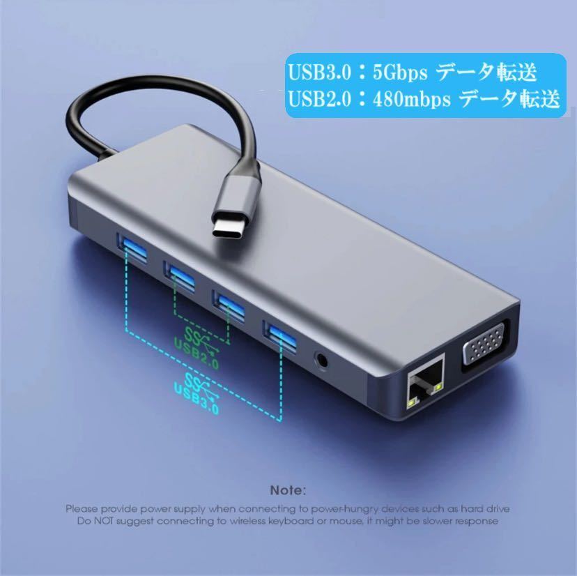  type c hub 12 IN 1 HDMI 2.do King station USBc hub Type-C VGA 3 screen .USB wire LAN SD/TF card /MacBook Air iPad