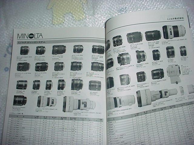 1995年　カメラ総合カタログ　ＶＯＬ．１１０_画像4