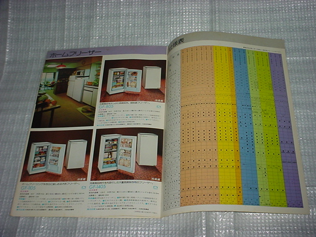  Showa era 49 year Toshiba refrigerator catalog 