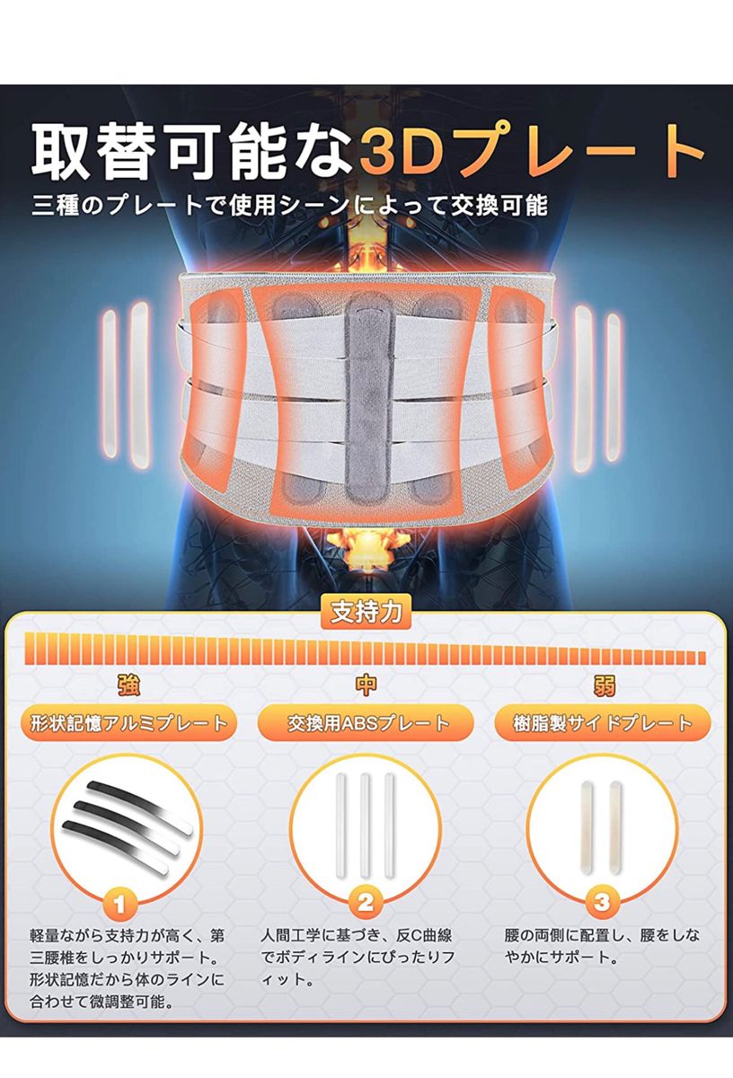 REPETRI TECH 腰痛ベルト コルセット 銅繊維抗菌仕様 機能性 腰サポーター 発熱パット付き 3Dニット　S