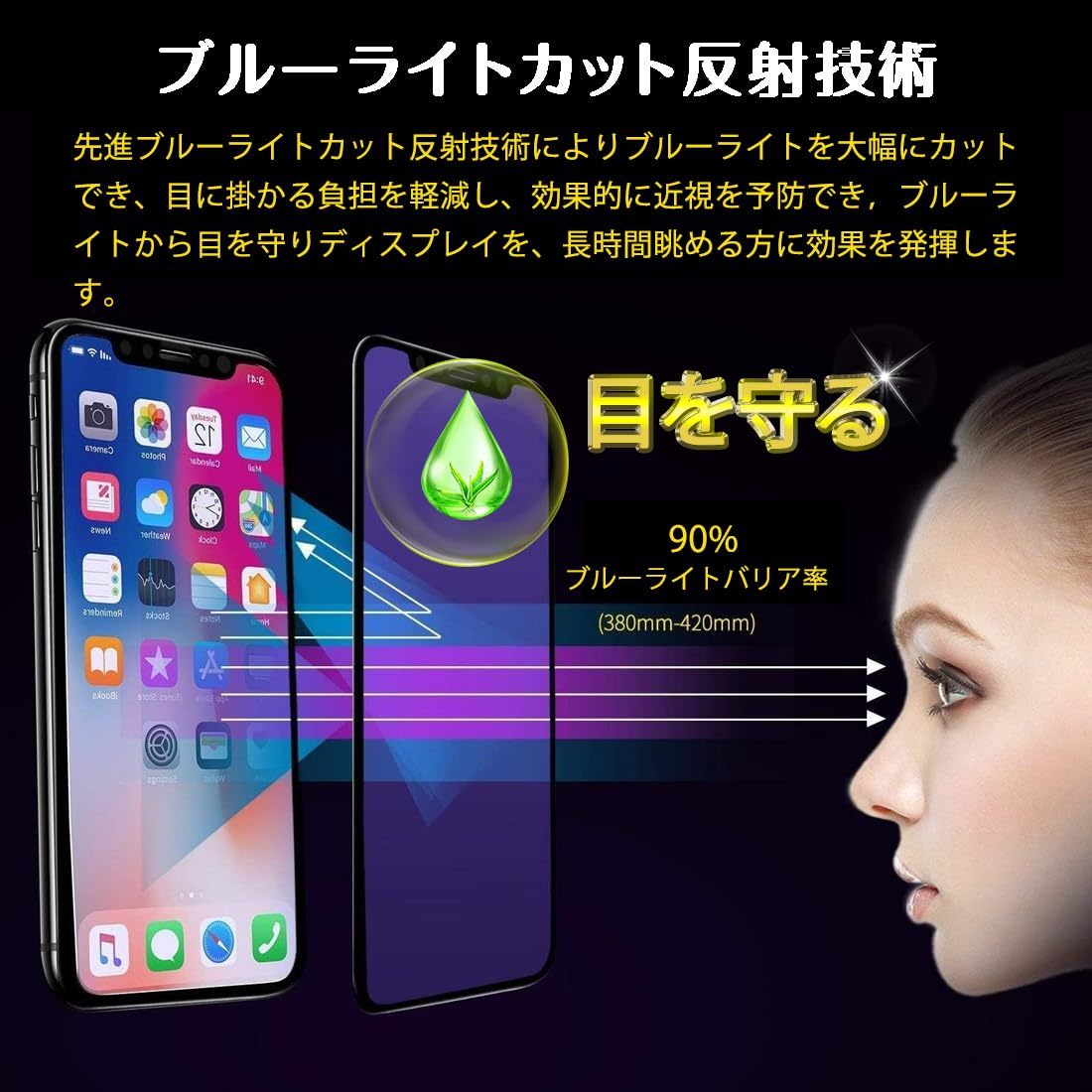 送料無料★iPhone15 ブルーライトカット ガラスフィルム 全面保護フィルム 液晶強化ガラス 1枚入_画像2