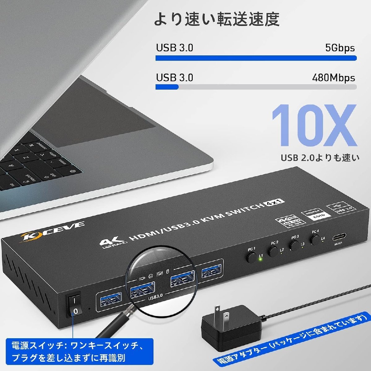  free shipping *HDMI KVM switch 4 port 4 input 1 output PC switch 4.USB3.0 hub equiped KVM HDMI EDID control 