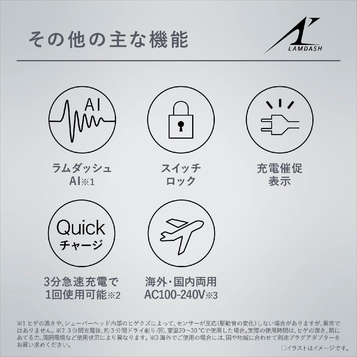 送料無料★パナソニック メンズシェーバー ラムダッシュ 3枚刃 白 お風呂剃り可 ES-LT2B-W_画像7