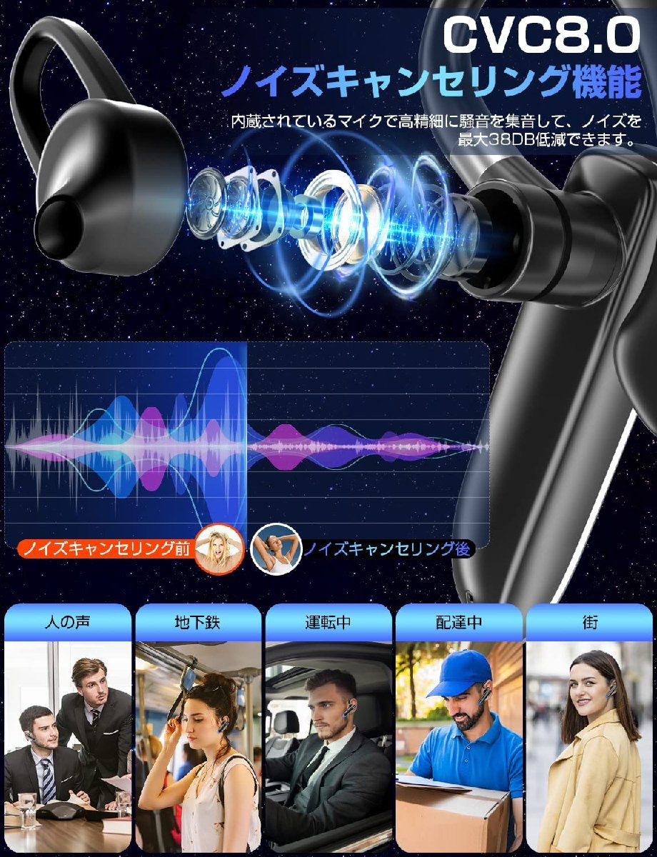 送料無料★Bluetooth 5.3 ヘッドセット 片耳 耳掛け式 ワイヤレスイヤホン 左右耳兼用 (ケースなし)の画像4