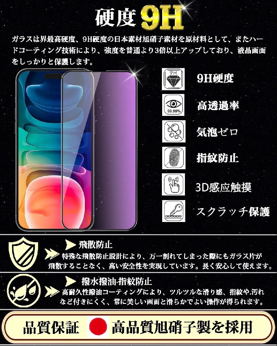 送料無料★iPhone 15 Plus ブルーライトカット ガラスフィルム 全面 保護フィルム 強化ガラス (1枚入)_画像3