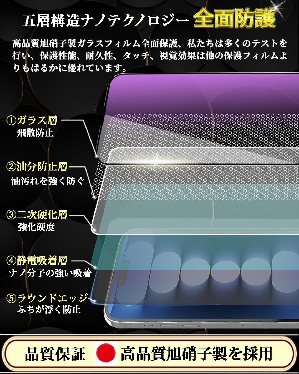 送料無料★iPhone15 ブルーライトカット ガラスフィルム 全面保護フィルム 液晶強化ガラス 1枚入_画像5