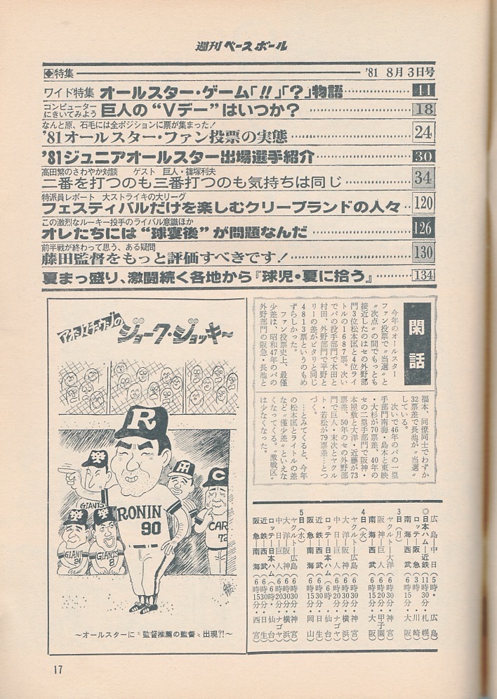  magazine [ weekly Baseball ]1981.8/3 number * all Star game large special collection * lamp .30 year history /. place player all name ./.. profit Hara / pear rice field ../. person. Vte- yes ..*