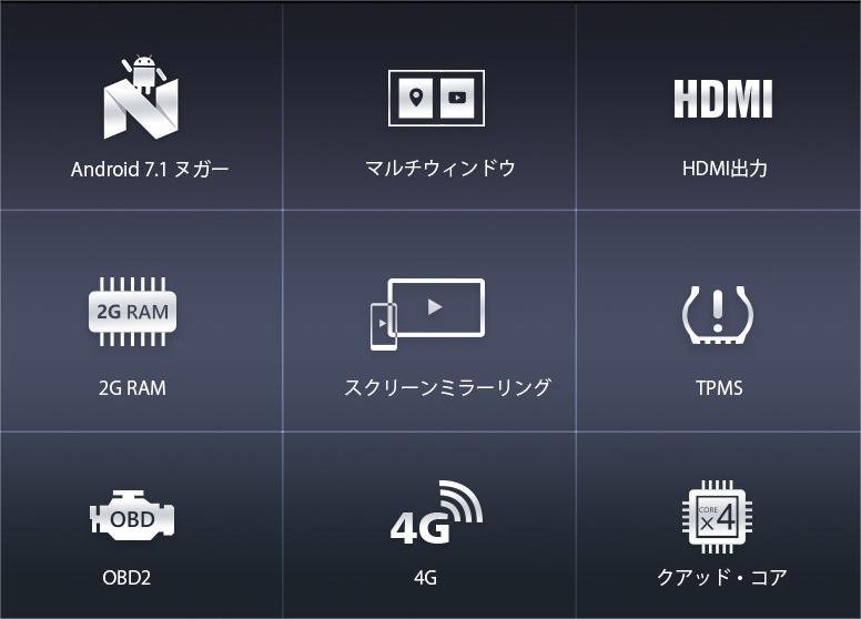 特価★展示処分品セール★XTRONS Android7.1 カーナビ 2din 10.1インチ DVDプレーヤー HDMI出力 ミラーリング SD USB_画像2