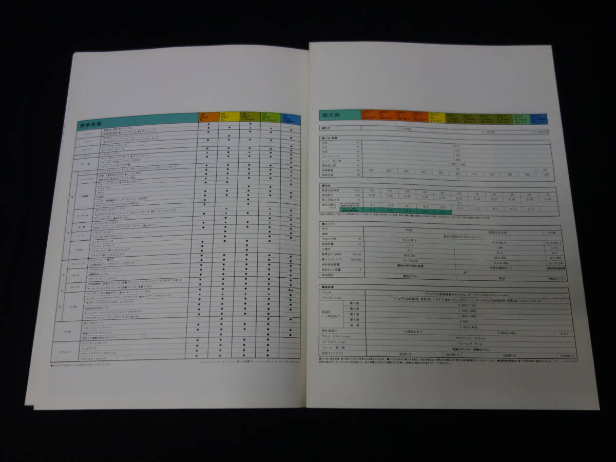 【1983年】VW フォルクスワーゲン ゴルフⅠ / 17EN / 17CR / 15ENK型 日本語版 専用 本カタログ / ヤナセ【当時もの】_画像10