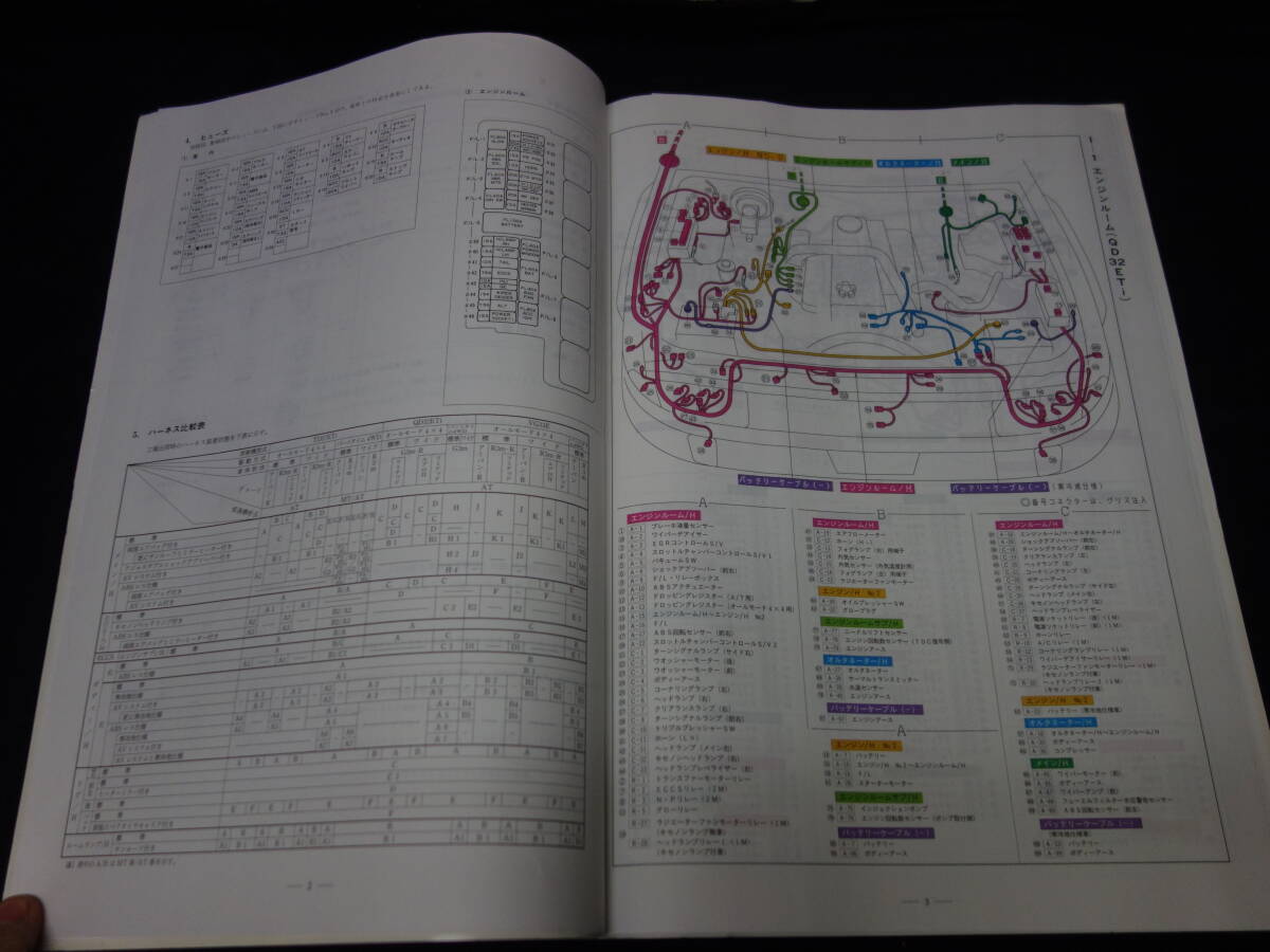 【1996年】日産 テラノ / LR50 / PR50 / RR50型 配線図集 / 追補版1 / QD32ETi エンジン搭載車【当時もの】_画像3