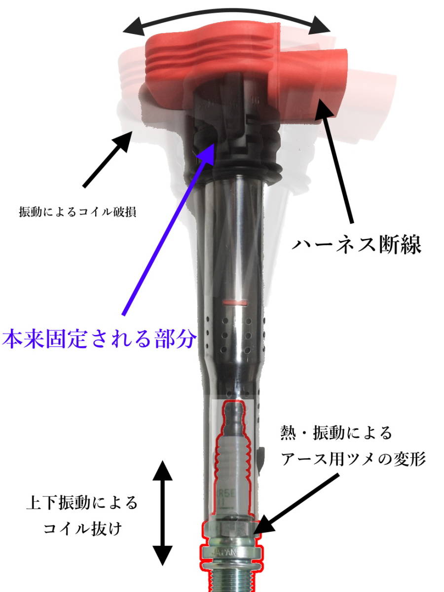 S15専用 GRID Racing 製 アウディ R8 イグニッションコイル 用 S15専用 GRID Racing 製 アウディ R8 イグニッションコイル 用