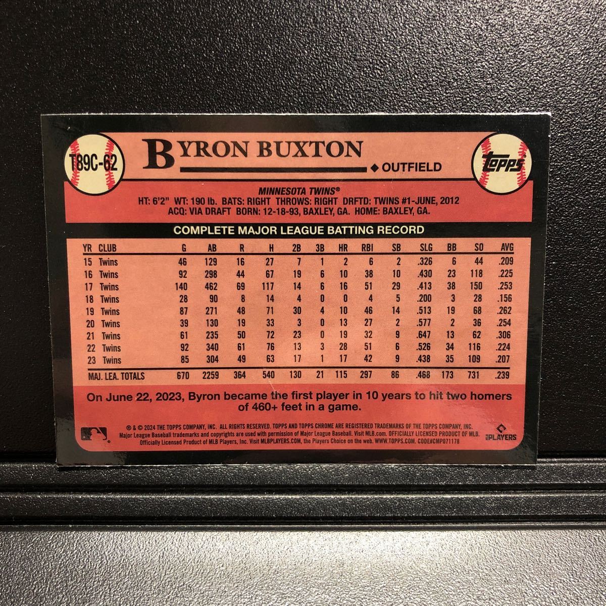 Byron Buxton 2024 Topps Series1 #T89C-62 1988-2023 35th Anniversary Silver Pack Chrome Mojo Refractor Twinsの画像2