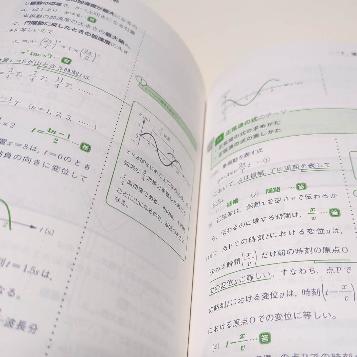 ひとりで学べる秘伝の物理問題集 力学 熱 波動 電磁気 原子 青山均 Gakken 学研 中古 大学受験 入試 理科 物理