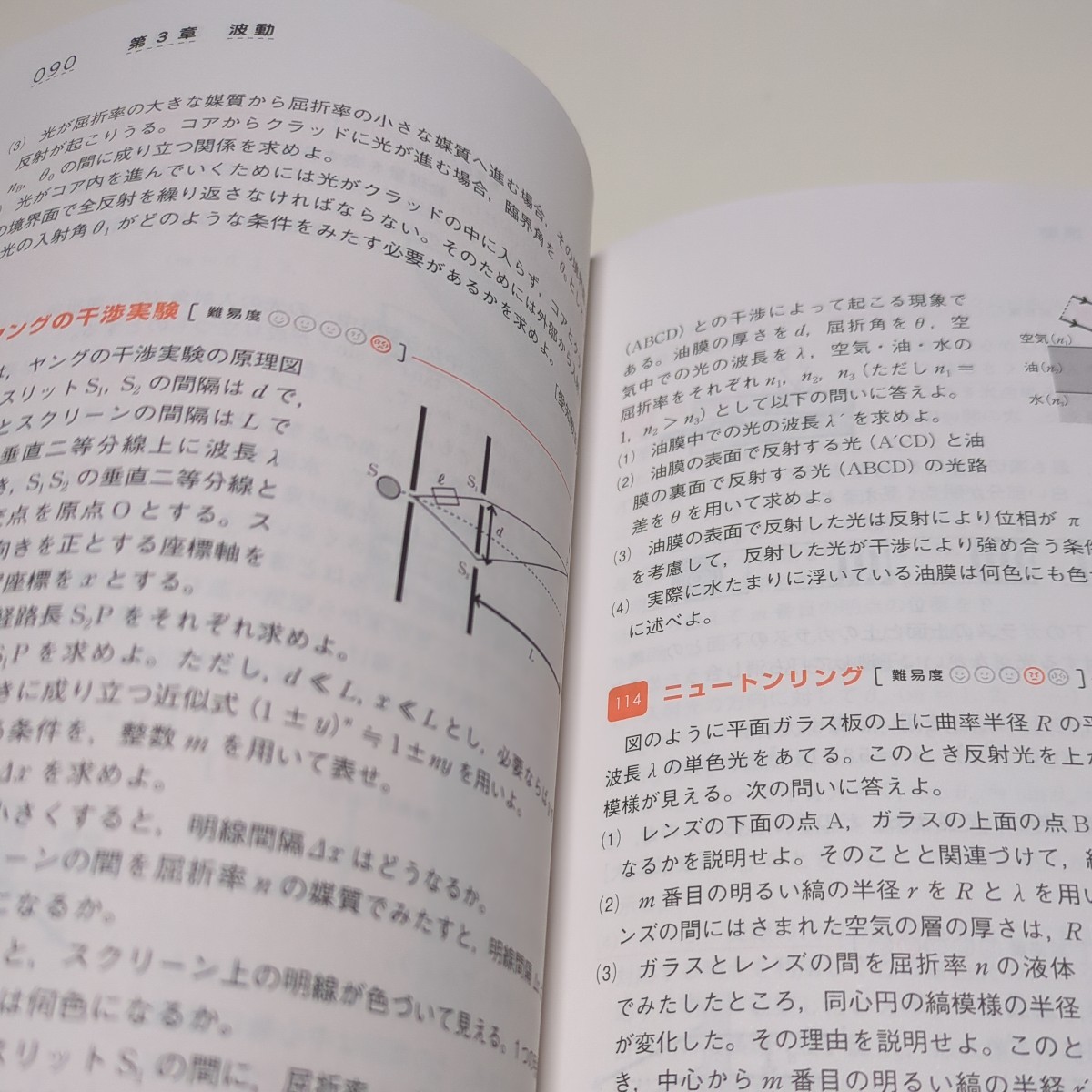 ひとりで学べる秘伝の物理問題集 力学 熱 波動 電磁気 原子 青山均 Gakken 学研 中古 大学受験 入試 理科 物理