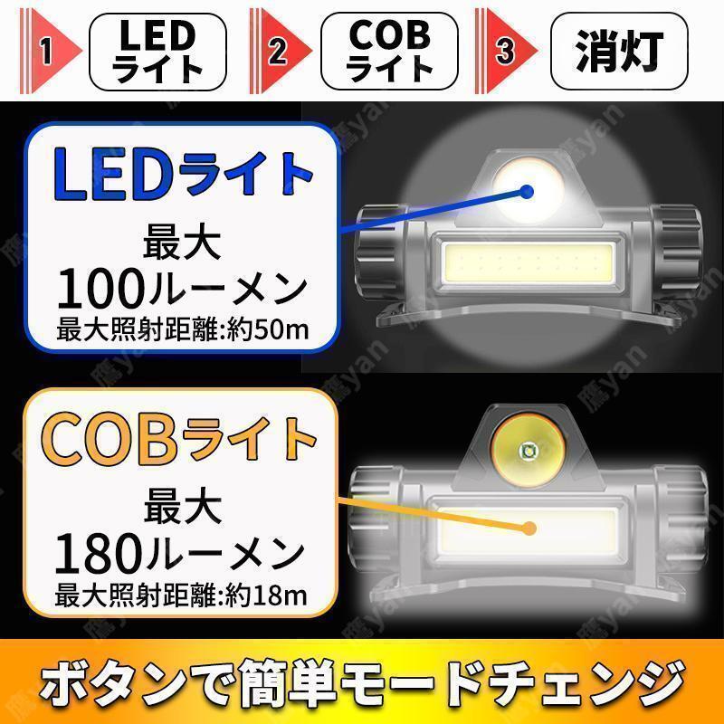 LED USB充電式 ヘッドライト 防災 現場 高輝度 工事 アウトドア 防水の画像3