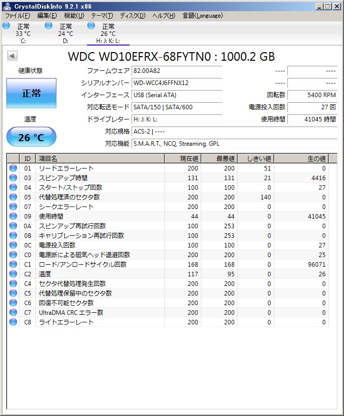 I*O DATA HDL-XR4.0W start-up for DISK Western Digital WD10EFRX