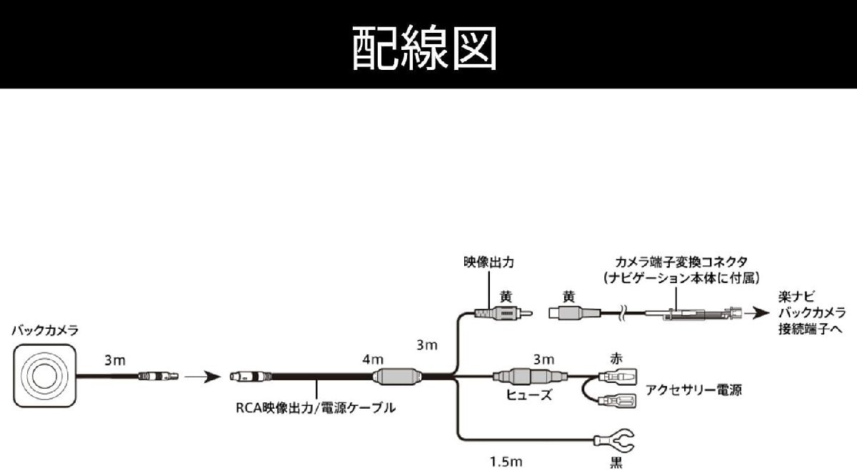 ND-BC300 新品未開封 当日出荷 新品 送料無料 カロッツリア carrozzeria パイオニア 高性能高画質バックカメラ 2023年発売の楽ナビ専用_画像4