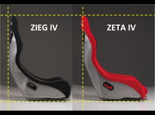 フルバケ ブリッド ジーグIV ワイド カーボン製シェル グラデーションロゴ HC1GSC BRIDE ZIEG IV WIDE ジーグ4 ZIEG4 車検対応_画像2