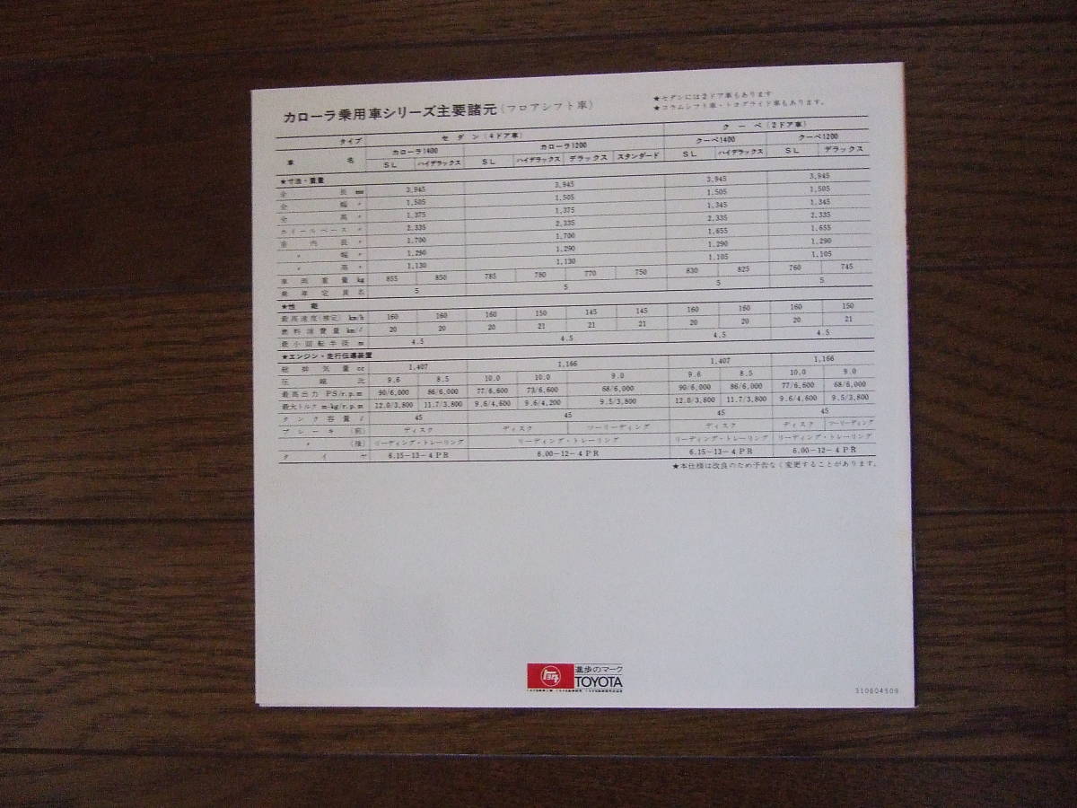 1970年当時物【昭和45年9月】トヨタ カローラ 1200・1400　クーペ　 本カタログ 【デッドストック】_画像5