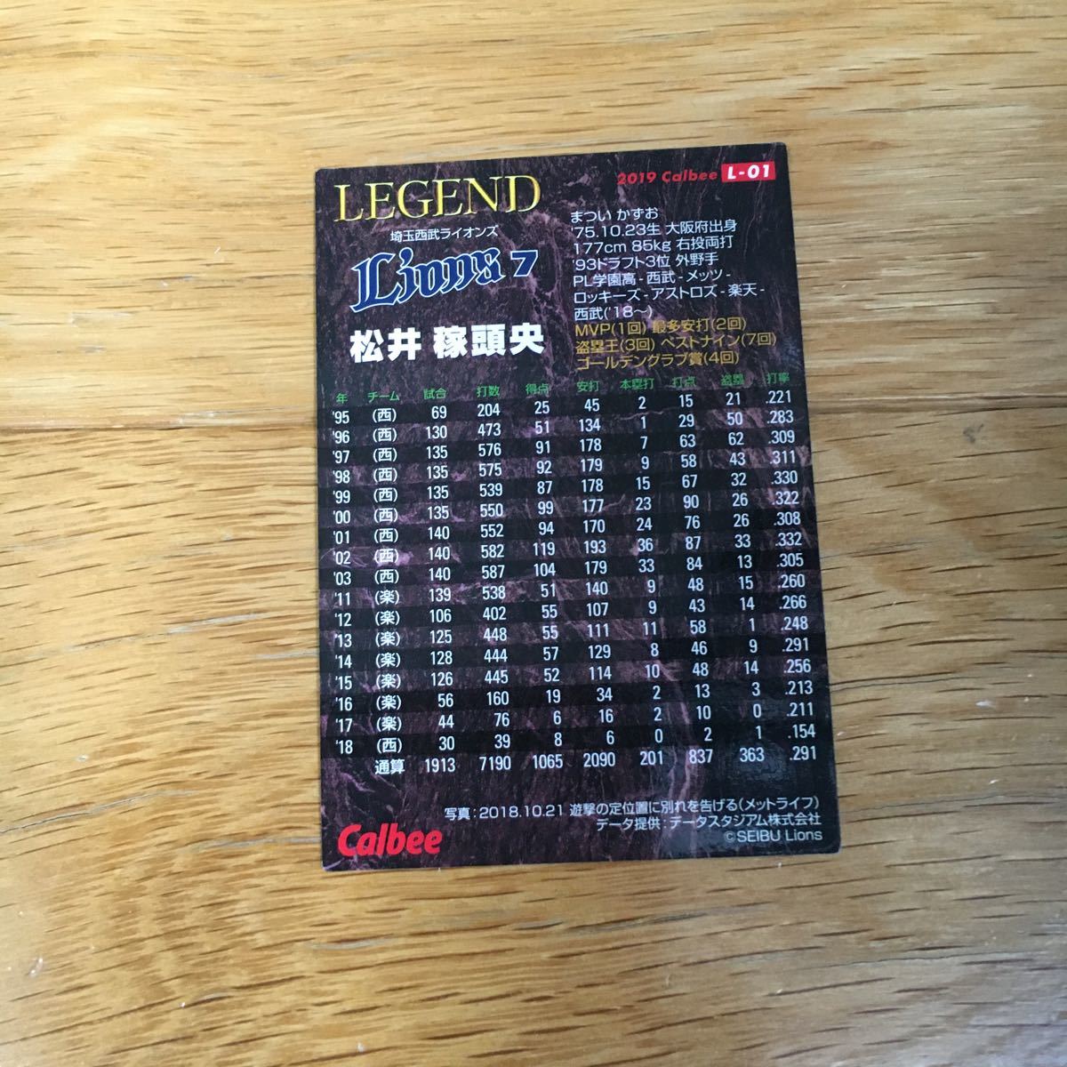 カルビープロ野球カード 2019年 L-01松井稼頭央 西武 レジェンドの画像2