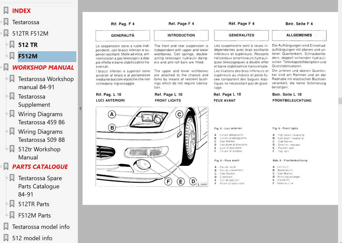  Ferrari Testarossa 512TR 512M manual set Ver3 service book repair book wiring diagram parts Work shop manual 