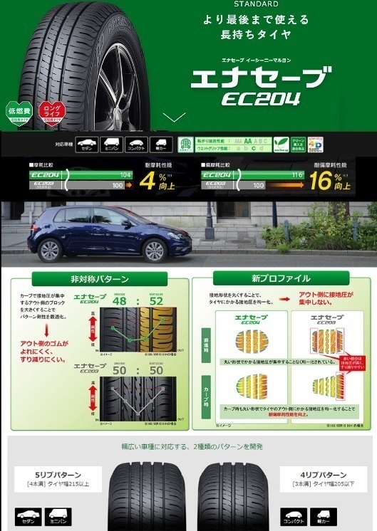 4本SET MID シュナイダーSTAG 6.0J+45 5H-114.3 ダンロップ EC204 2023年 195/65R15インチ C26系 セレナ ラフェスタハイウェイスターの画像3