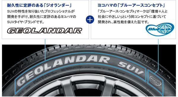 【送料無料】 2020年製 ヨコハマ GEOLANDAR SUV G055 ジオランダー 175/80R16 91S 新品 タイヤ単品 4本価格 夏タイヤ サマー_画像2