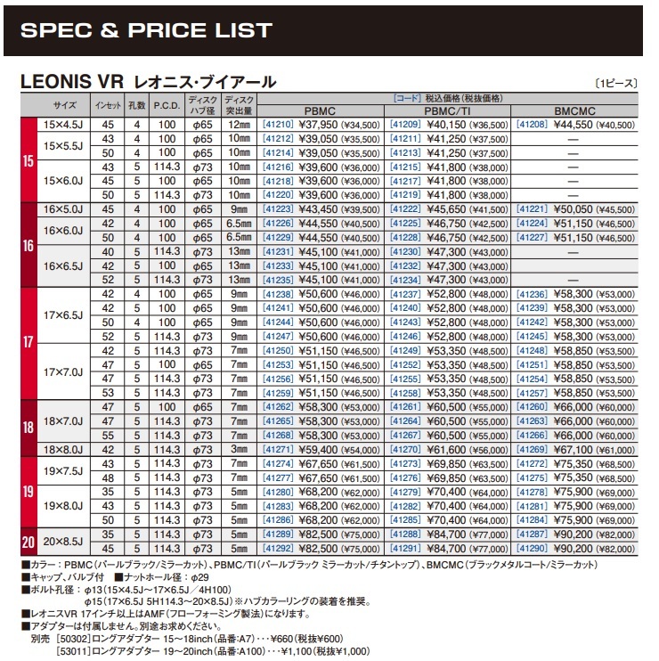 取寄せ品 4本 WEDS レオニスVR PBMC 5.5J+50 ダンロップ EC204 23年 175/65R15インチ GE系 フィット ハイブリッド HV インサイト_画像7