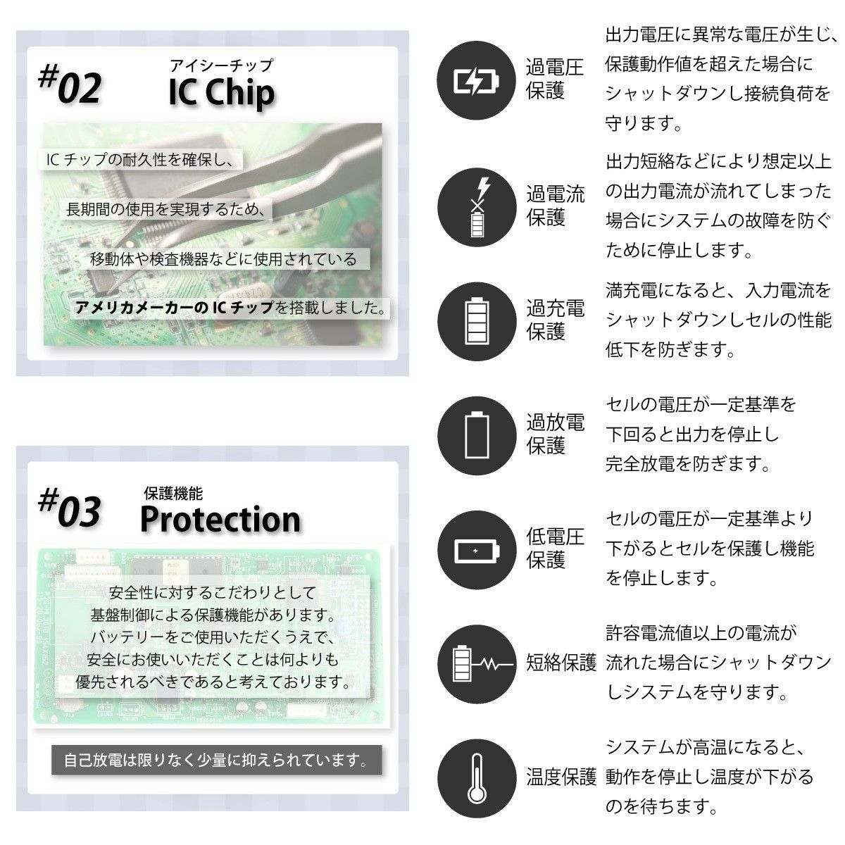 パナソニック EZ9200 EZ9108 EZT901 EZ9200S EZ9107 互換 バッテリー 12V 3000mAh