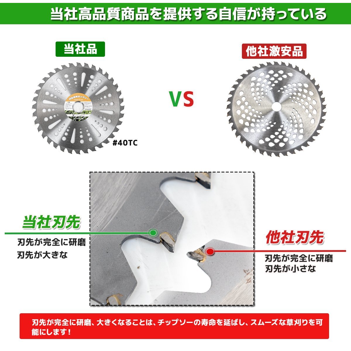 ★チップソー お得 50枚セット★ 草刈機用替え刃 草刈り機 草刈チップソー 替刃 刈払 255mm×40P Cタイプ ※予約-5月中旬_画像4