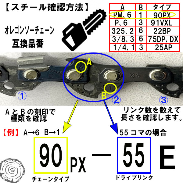 FUJIMI [R] チェーンソー 替刃 10本 90PX-45E ソーチェーン | スチール 61PMM3-45_画像3