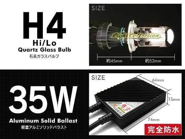 プロ推奨 絶品プレミアム HID Model信玄 H4 リレー付/リレーレス選択 35W 安心の1年保証★_バルブ＆バラストサイズ