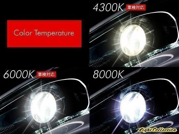 プロ推奨 品質別格 大人気上位モデル HID Model 信玄 D4S 6000K 2本SET 安心の1年保証★_画像3