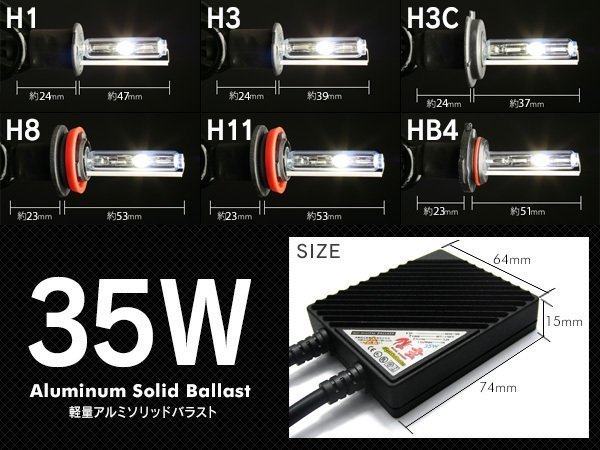 別格 絶品プレミアム HID 信玄 H1 H3 H7 H8 H11 H16 HB4選択 安心の1年保証★