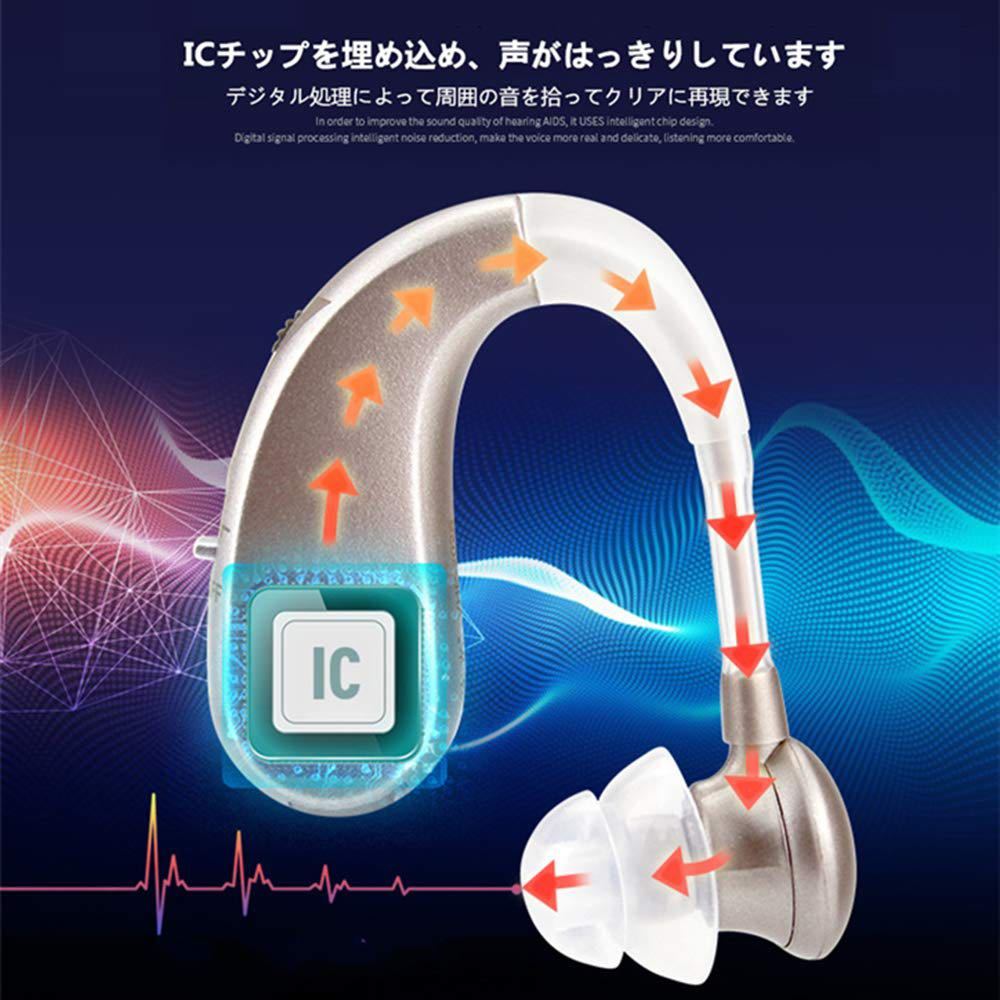 集音器 耳かけ式 スマート 左右両耳兼用 充電式 イヤピース4付き 日本語説明書 (シルバー) 高齢者中度難聴者用 補聴器 耳掛け式 高性能_画像6