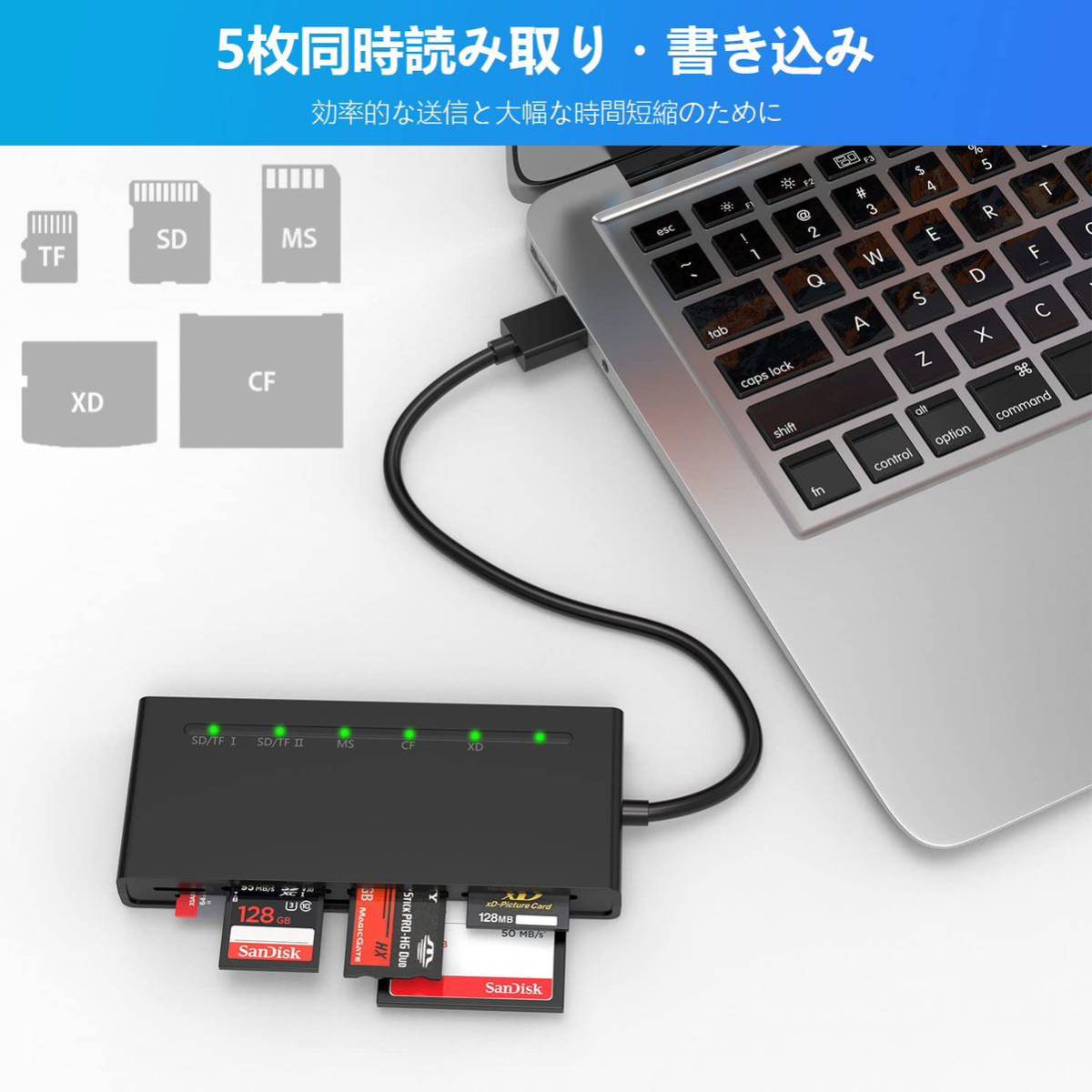 USB3.0 マルチ SD カードリーダー、SD/TF/マイクロSD/CF/MS/XD 7in1 5Gbps高速 usb3.0 メモリーカードリーダー