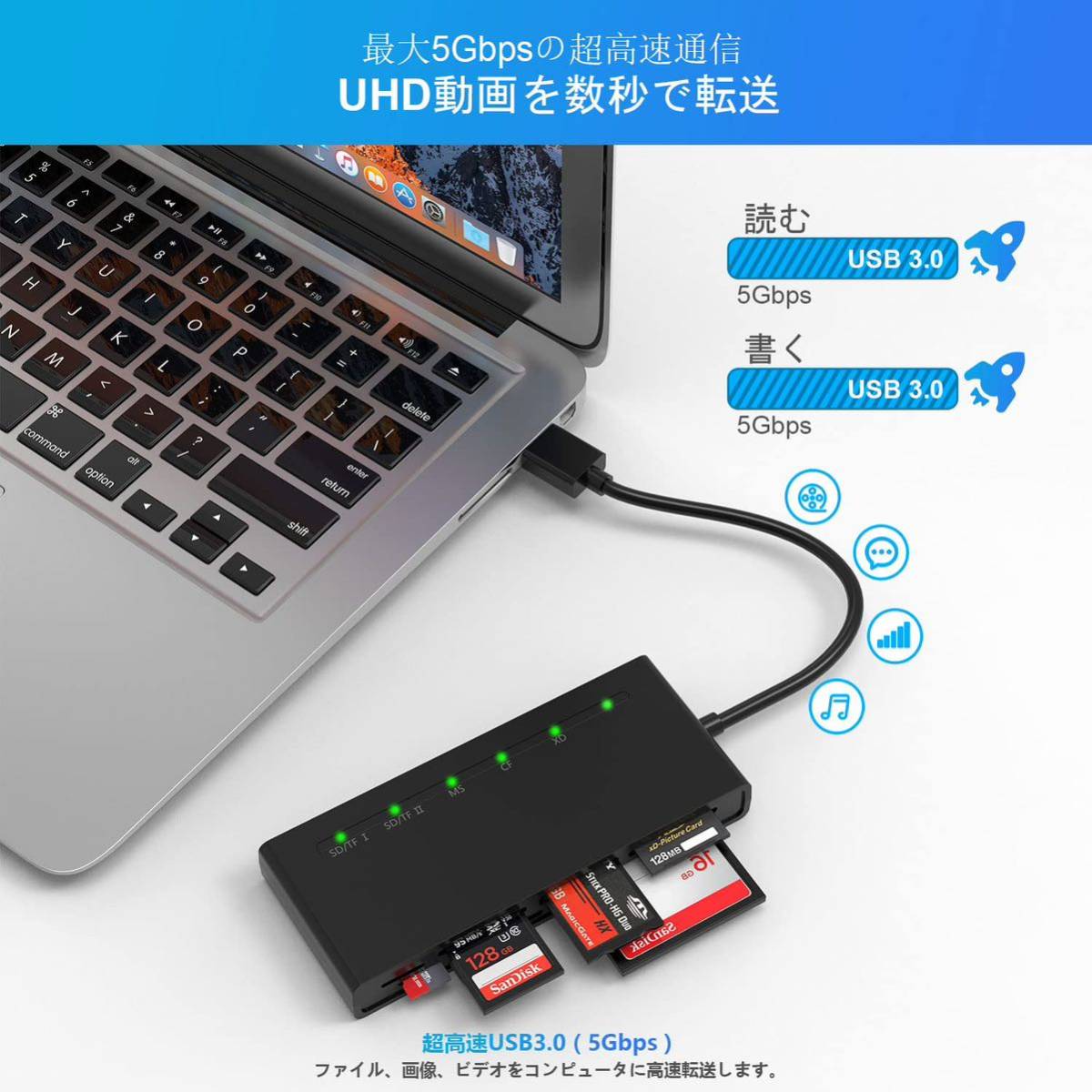 USB3.0 マルチ SD カードリーダー、SD/TF/マイクロSD/CF/MS/XD 7in1 5Gbps高速 usb3.0 メモリーカードリーダー