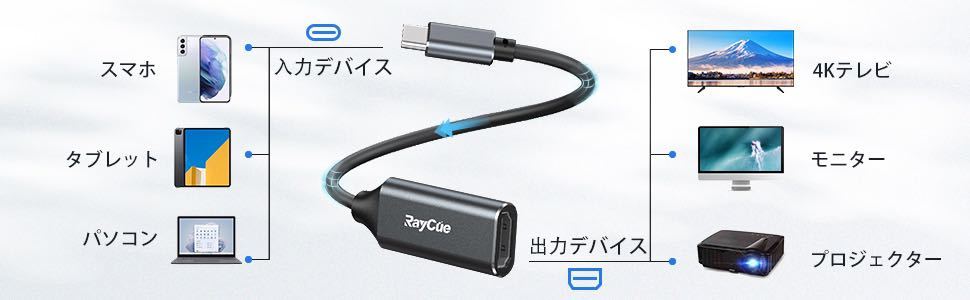 USB C HDMI 変換アダプター RayCue タイプ C HDMI 変換ケーブル 4K タイプ C HDMI 変換コネクター Thunderbolt 3/4_画像7