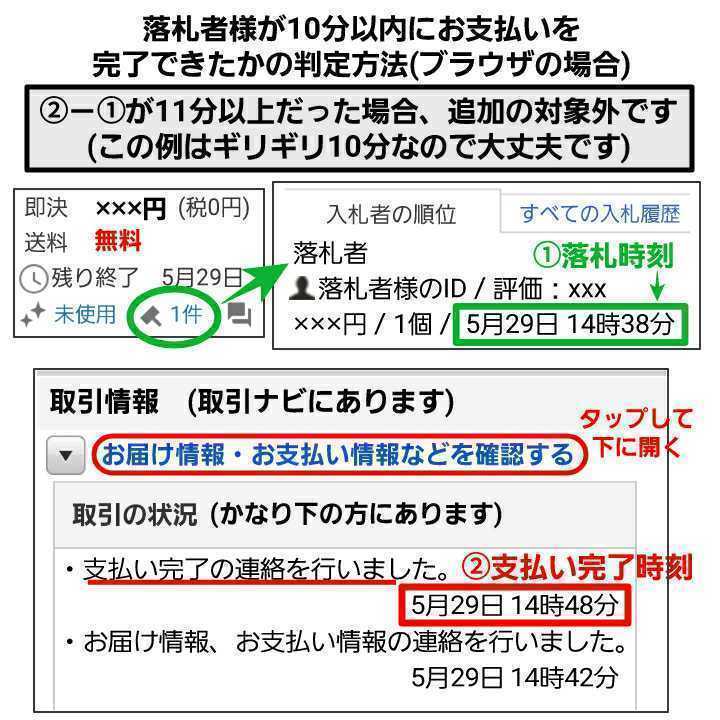 3分保証付★mineo パケットギフト 3GB 迅速 匿名 マイネオパケット_画像3