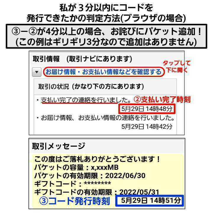 3分保証付★mineo パケットギフト 10GB 迅速 匿名 マイネオパケット_画像5