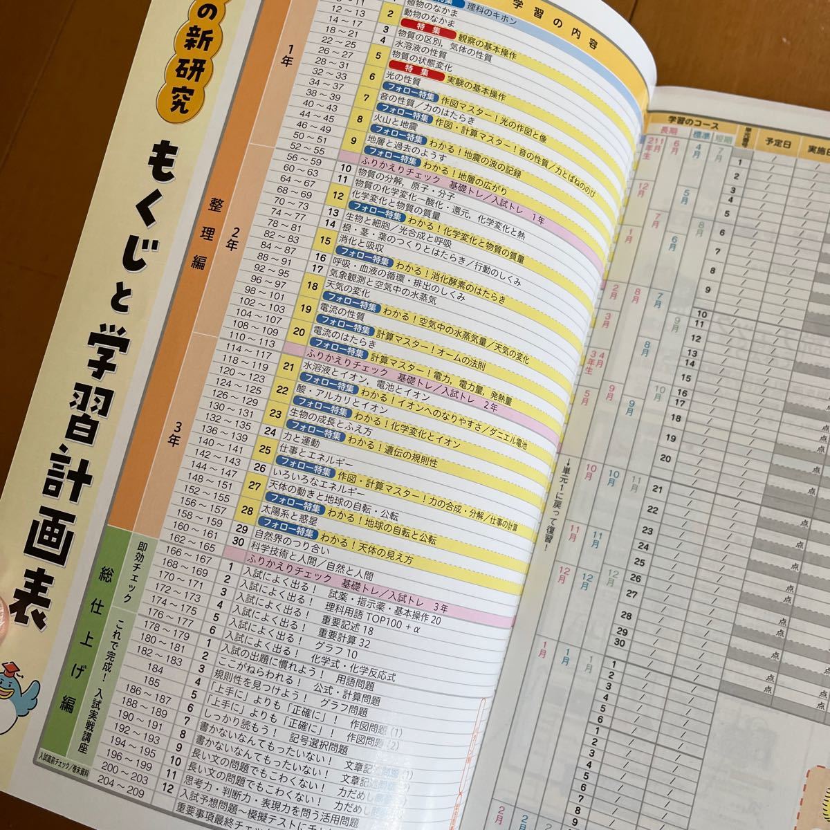 新学社　理科の新研究　全面改訂版　令和5年度用　高校受験対策_画像3